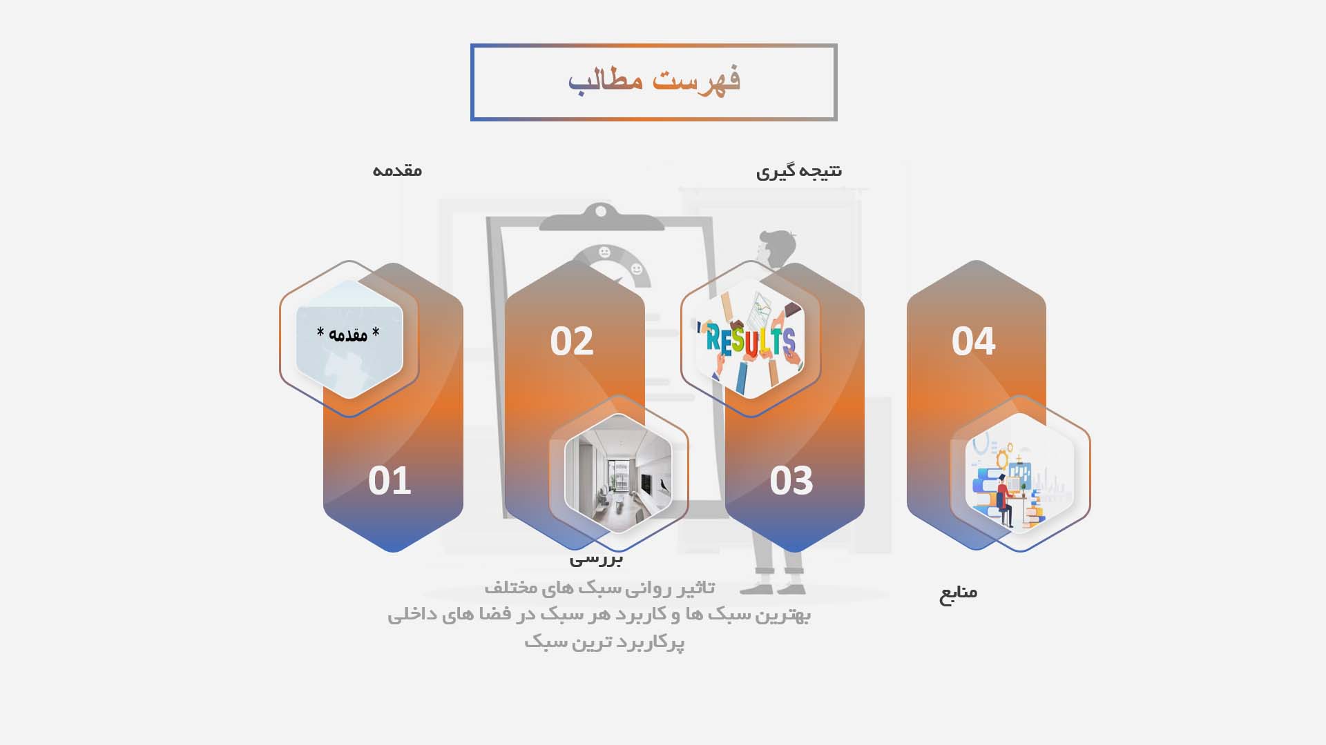 پاورپوینت در مورد تأثیرات سبک‌های مختلف طراحی داخلی بر روانشناسی